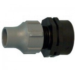 End LockFittings End LockFittings