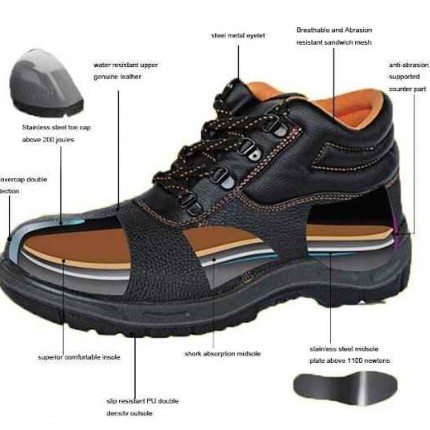 Προδιαγραφές των Υποδημάτων Ασφαλείας Εργασίας