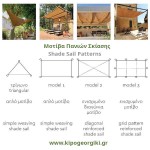 Παραλληλόγραμμο Πανί Σκίασης Κοκοφοίνικα 4x5m Παράλληλης Ενίσχυσης M3 Economy - Σκιά με Πανιά από Ίνες Κοκοφοινίκων