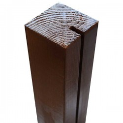 Κολώνες Αρχή-Τέλος για PP Καφασωτά 7 x 7 x 240 εκ.