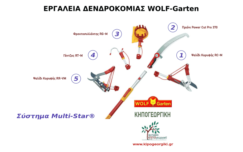 Τηλεσκοπικά Εργαλεία Δενδροκομίας Wolf Garten