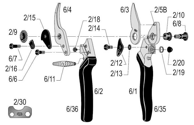 Spare Parts for Felco 6 Pruner