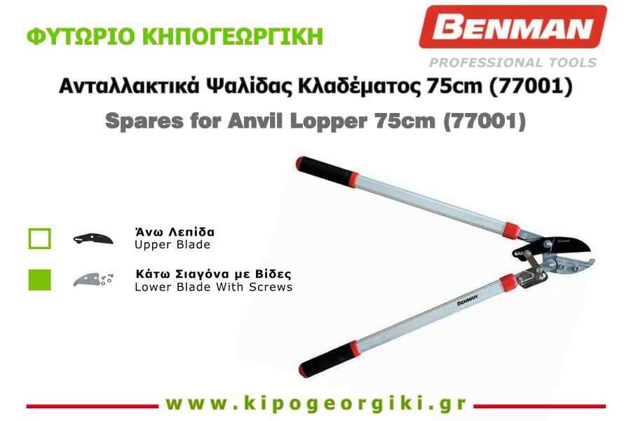 Spare Lower Blade With Screws For Lopper 77001 Benman