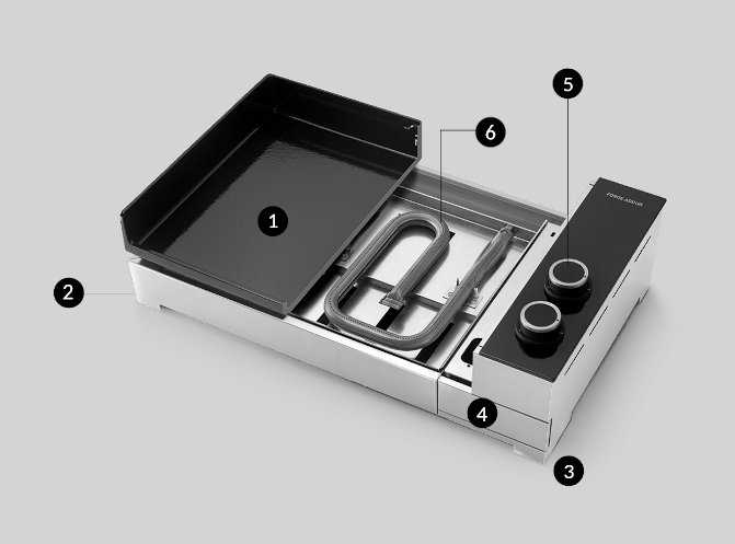 Ψησταριά Υγραερίου Πλατό PREMIUM G60 A Forge Adour Τεχνικά Χαρακτηριστικά