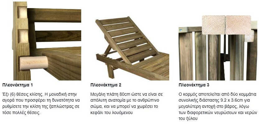 Sun Lounger Wooden 200x61x(H)33/100cm Board 21mm Heavy-Duty