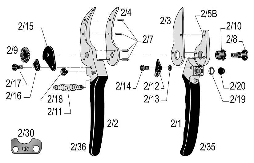 Felco 2 Ψαλίδια Κλαδέματος Essentiel - ΑΝΤΑΛΛΑΚΤΙΚΑ