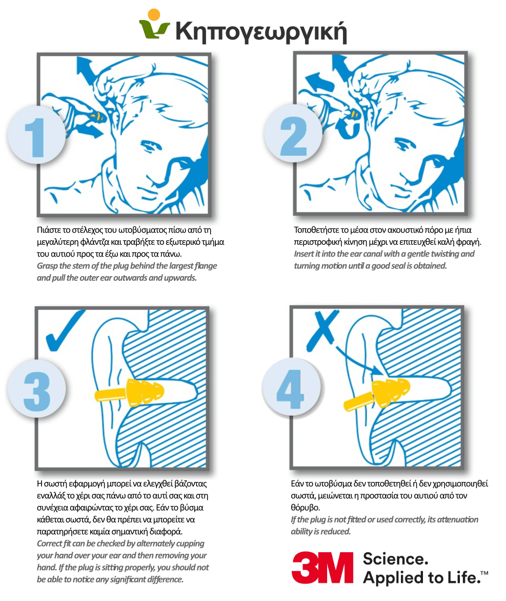 3M Earplug Fitting Instructions