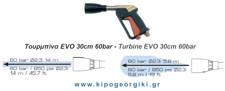 Braglia Turbine ΕVO 30cm 60bar Handle Spray Gun