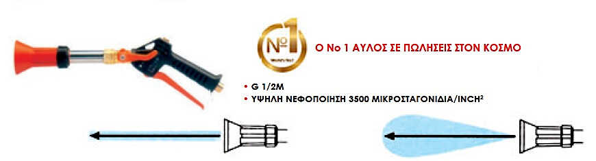 Adjustable Spray Gun TURBO 400 Braglia