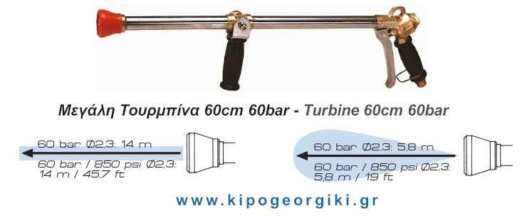 Braglia Turbine 60cm 60bar Handle Spray Gun