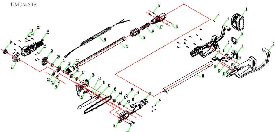 Κονταροπρίονο Τηλεσκοπικό Μπαταρίας 25cm 21V 2,6m ΑΓΓΕΛΗΣ
