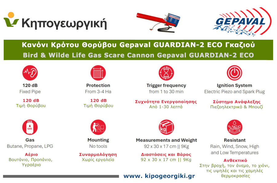 Ιδιότητες Κανονιού Gepaval GUARDIAN-2 ECO Γκαζιού