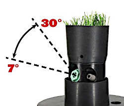 Trujectory Adjustment from 7° to 30°
