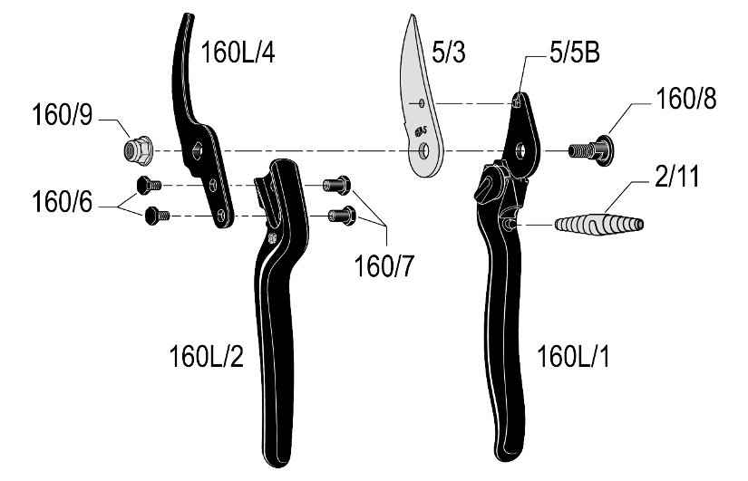 Felco 160L Ψαλίδια Κλαδέματος Essentiel - ΑΝΤΑΛΛΑΚΤΙΚΑ